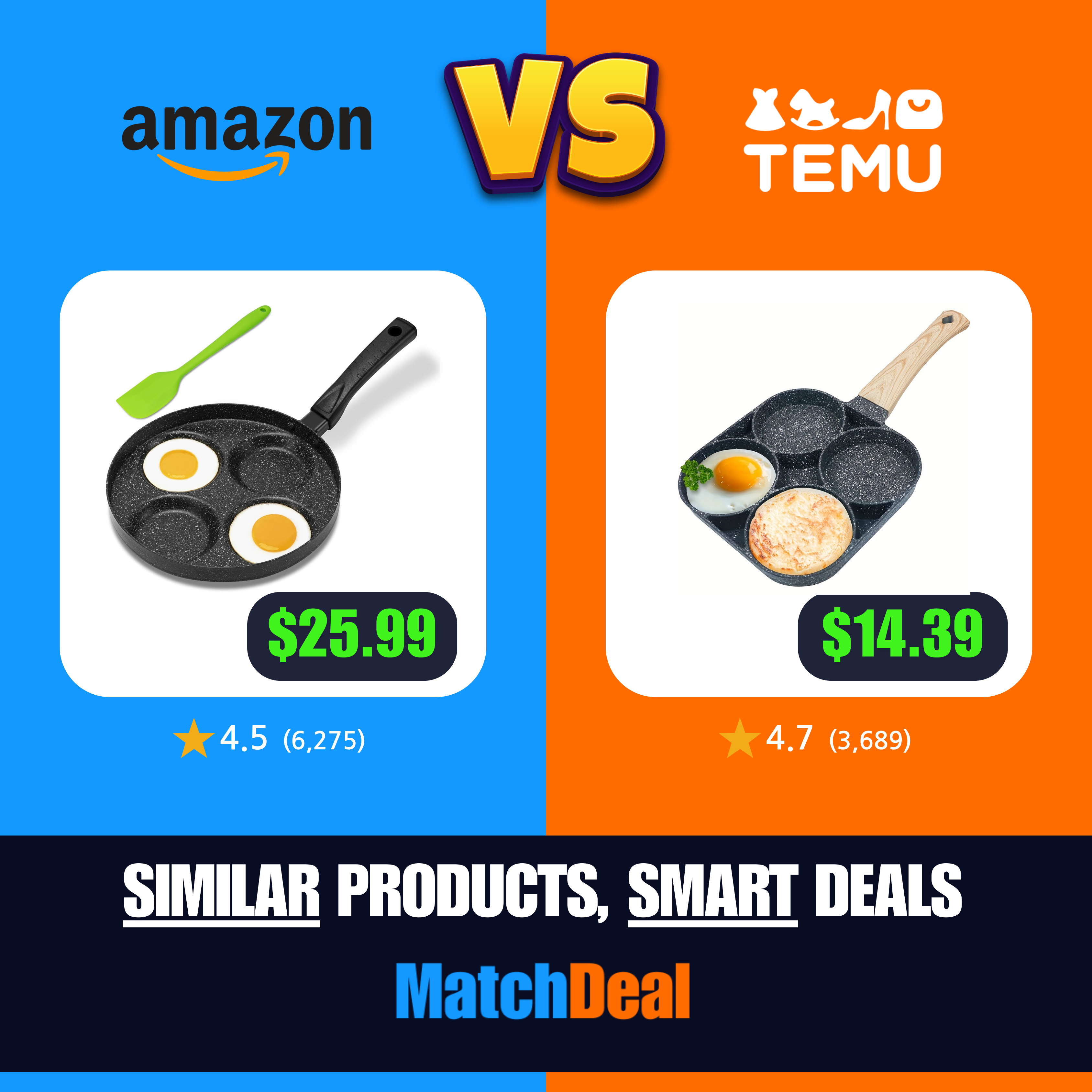 Matchdeal - Amazon vs Temu : 가격 비교 및 ​​최고의 거래 잠금 해제 미디어 3
