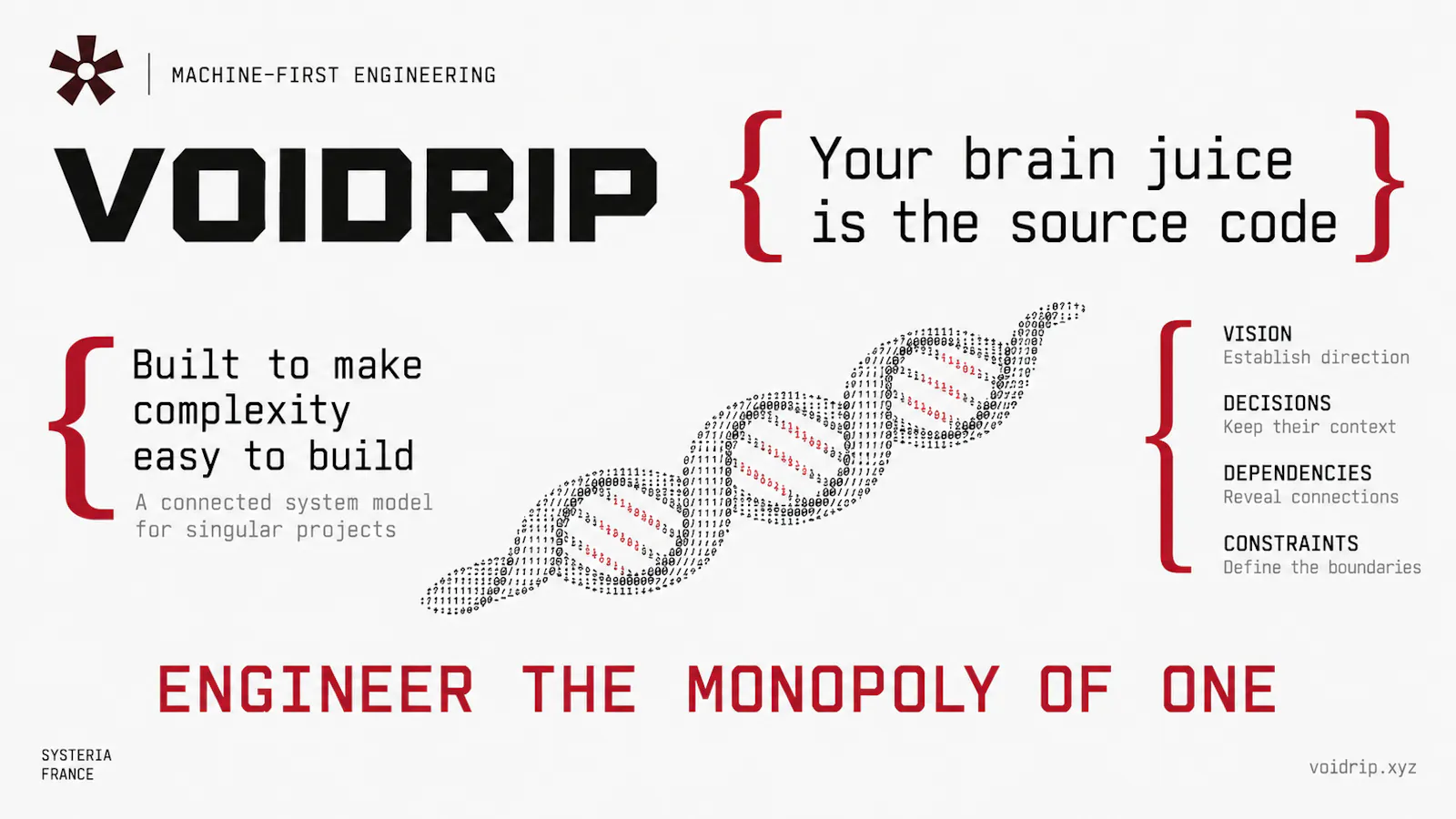 VOIDRIP screenshot 4