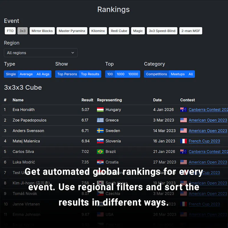 RecordRanks screenshot 3