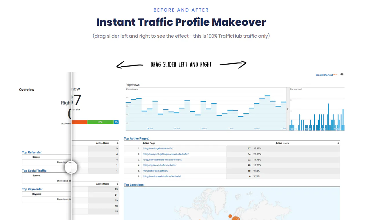 TrafficHub.io gallery image