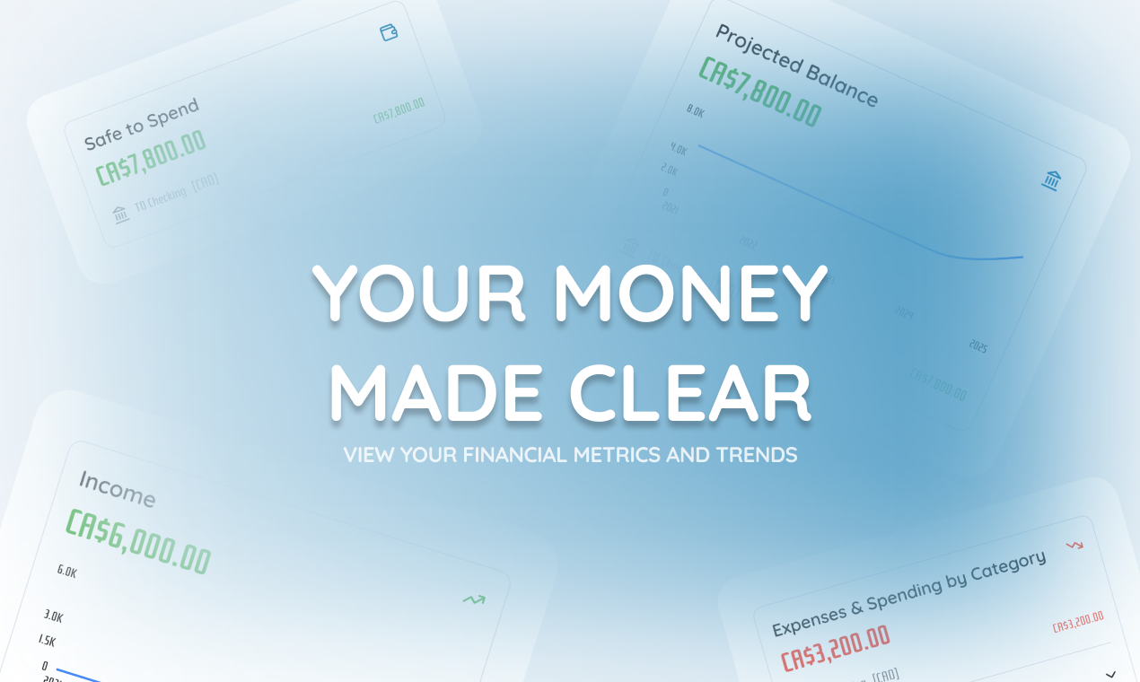 Clarify Budget - Main product screenshot demonstrating key features and user interface
