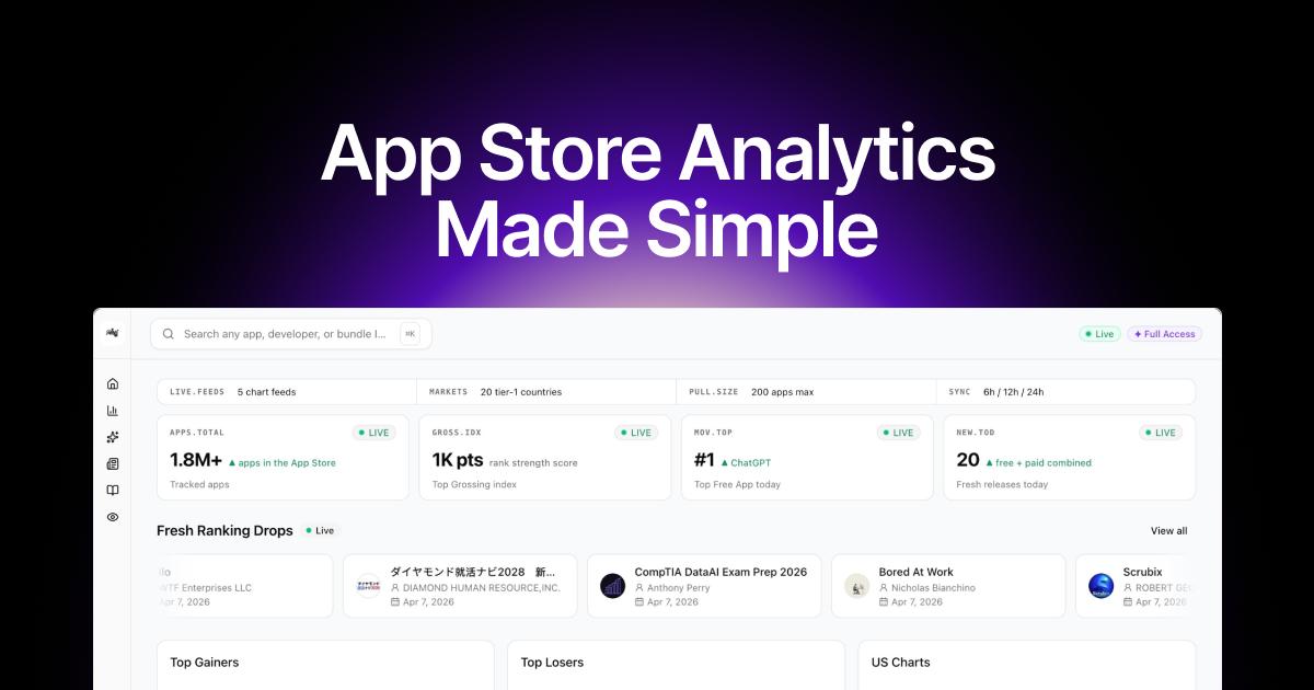 AppStoreStatistics gallery image