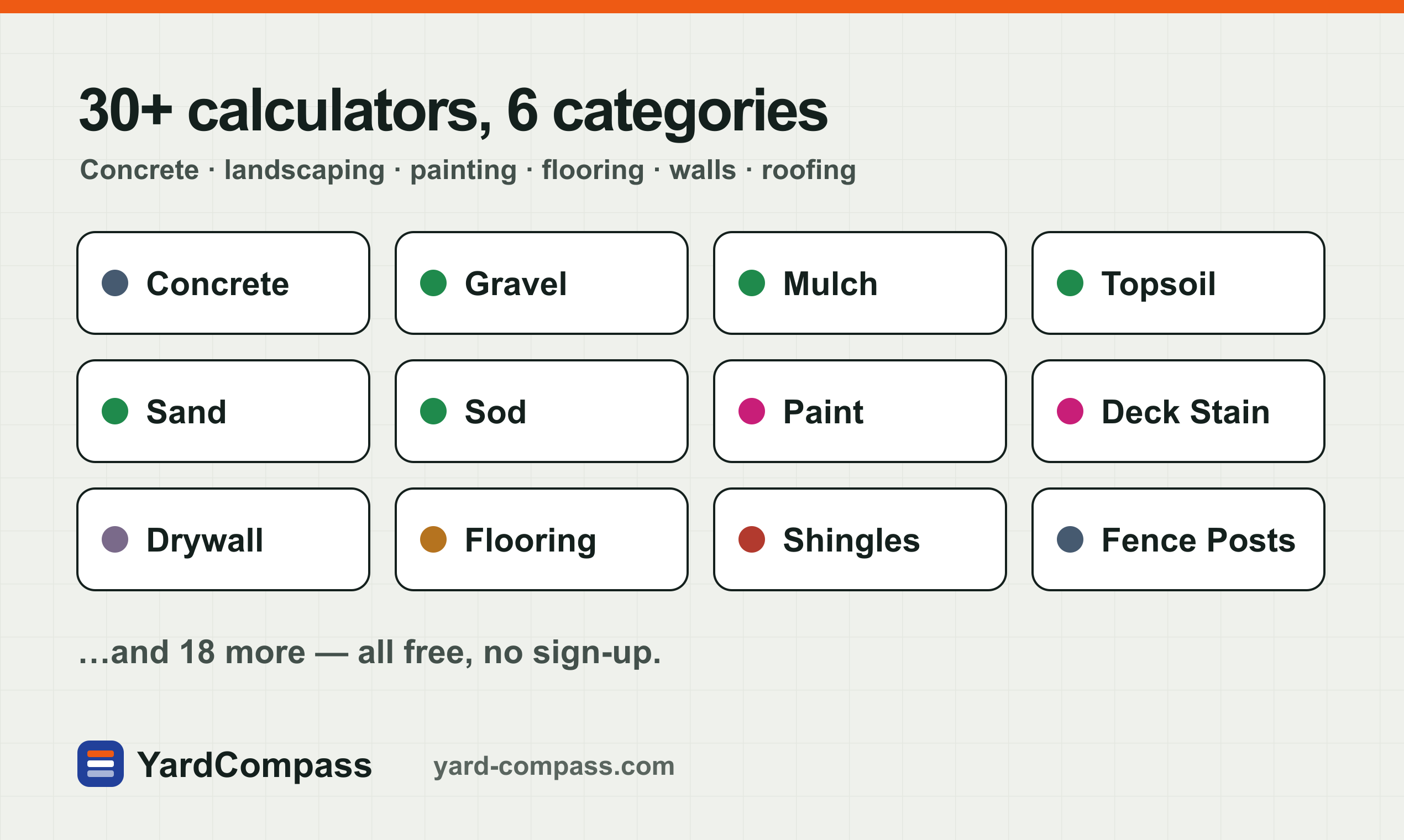 YardCompass gallery image