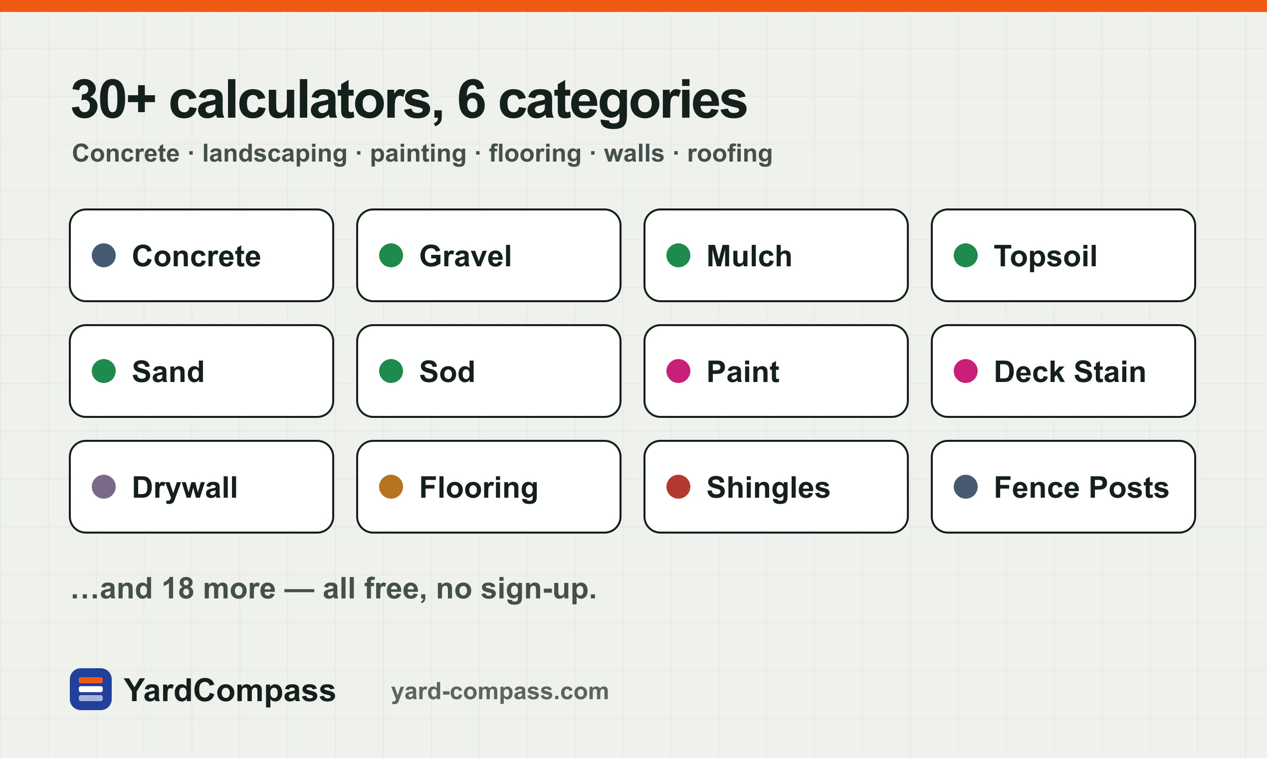 YardCompass 截图 2