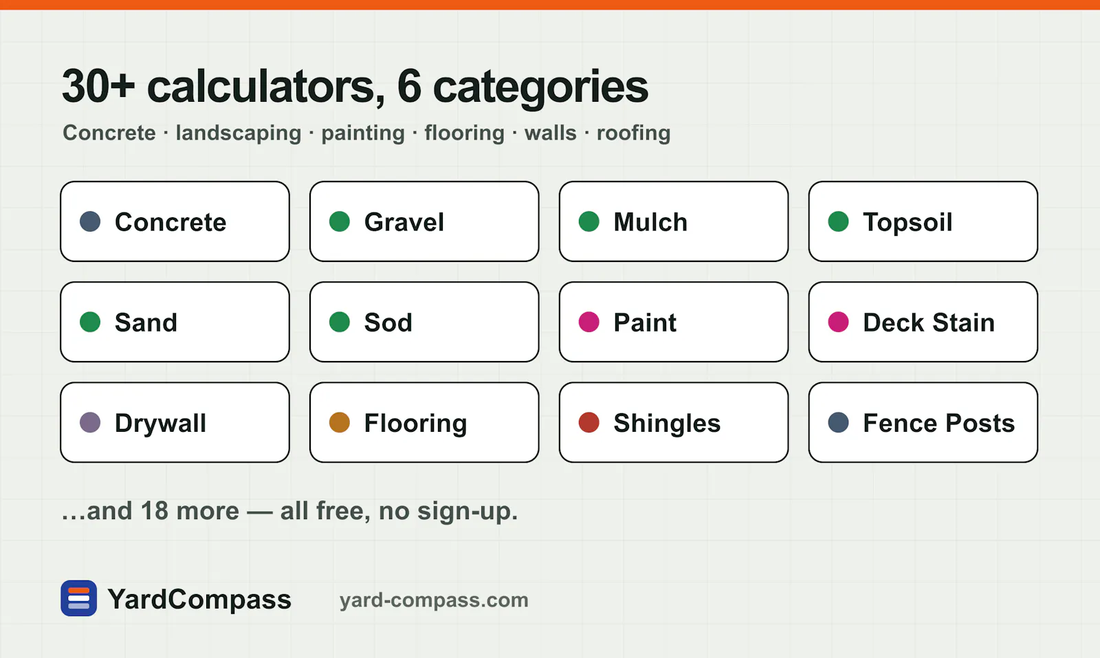 YardCompass screenshot 2