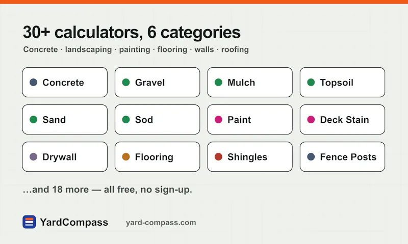 YardCompass screenshot 2