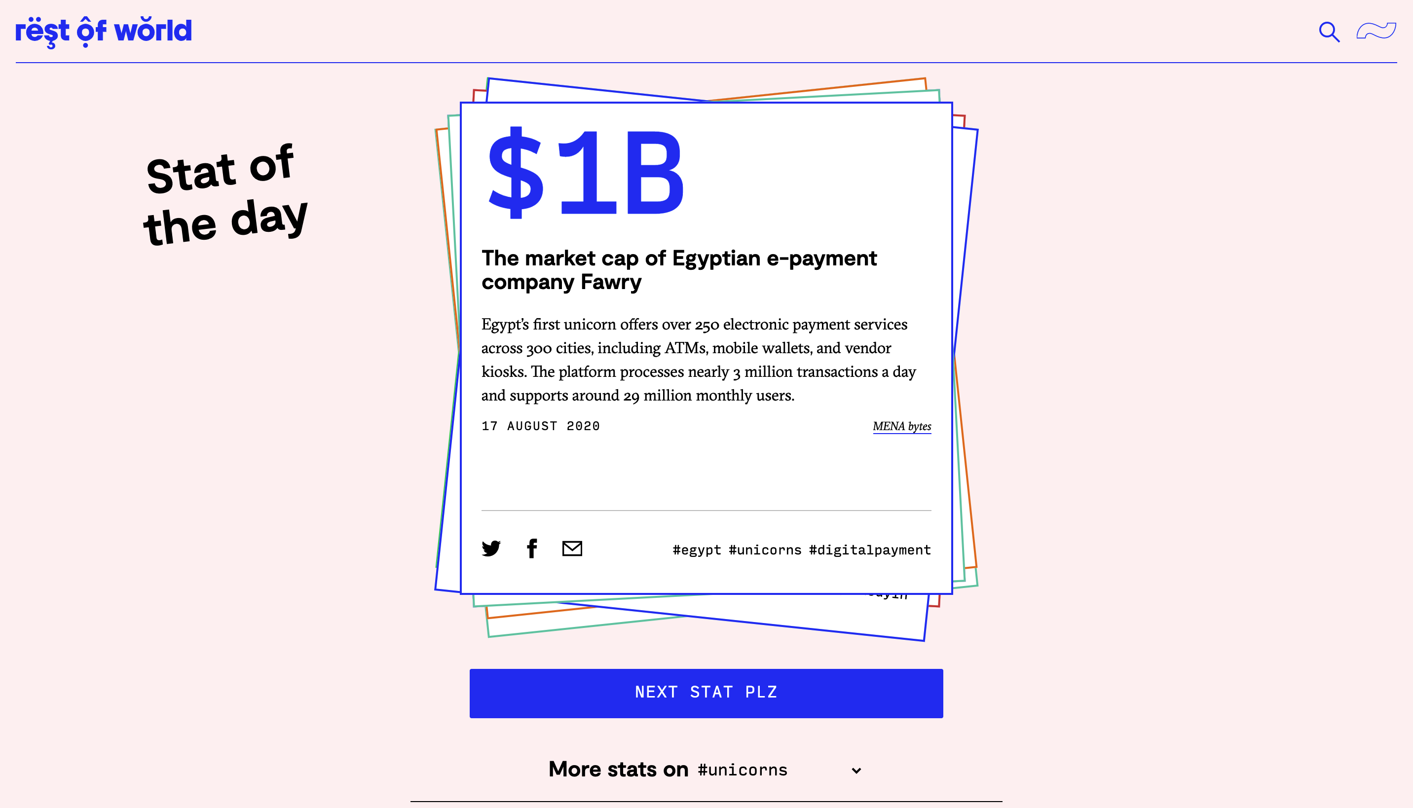 Stat of the day gallery image