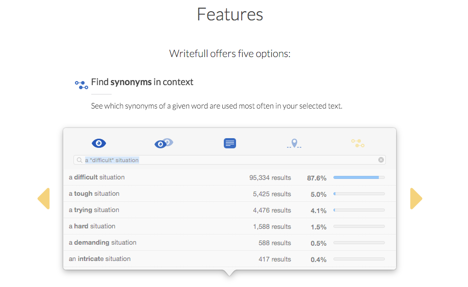writefull tool