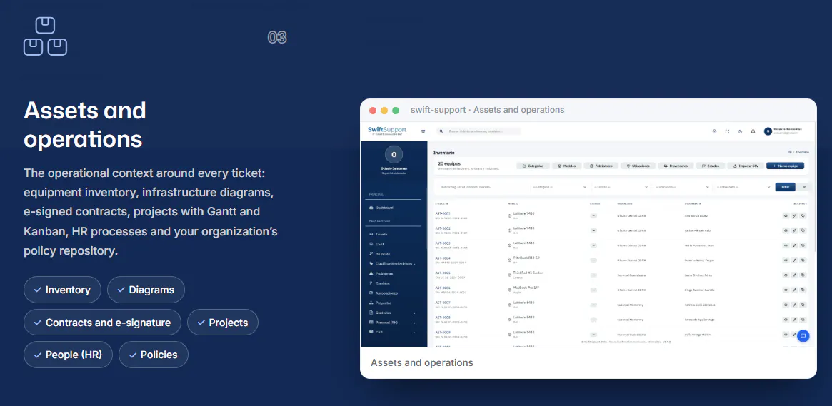 Swift Support gallery image