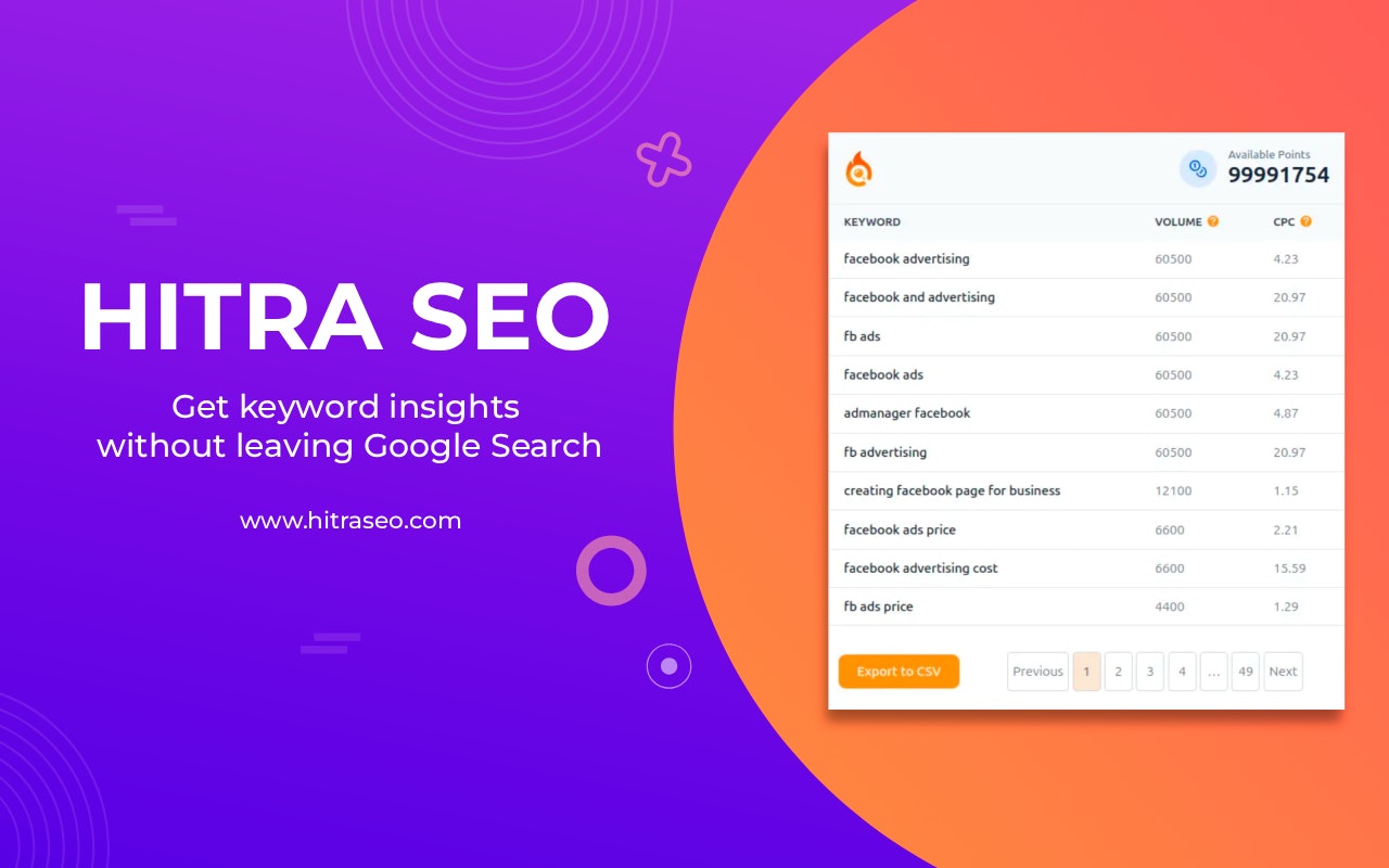 Hitra SEO gallery image