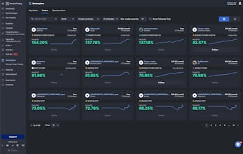 WunderTrading gallery image