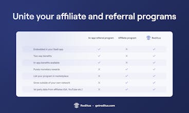 Reditus: Free In-app referral program gallery image