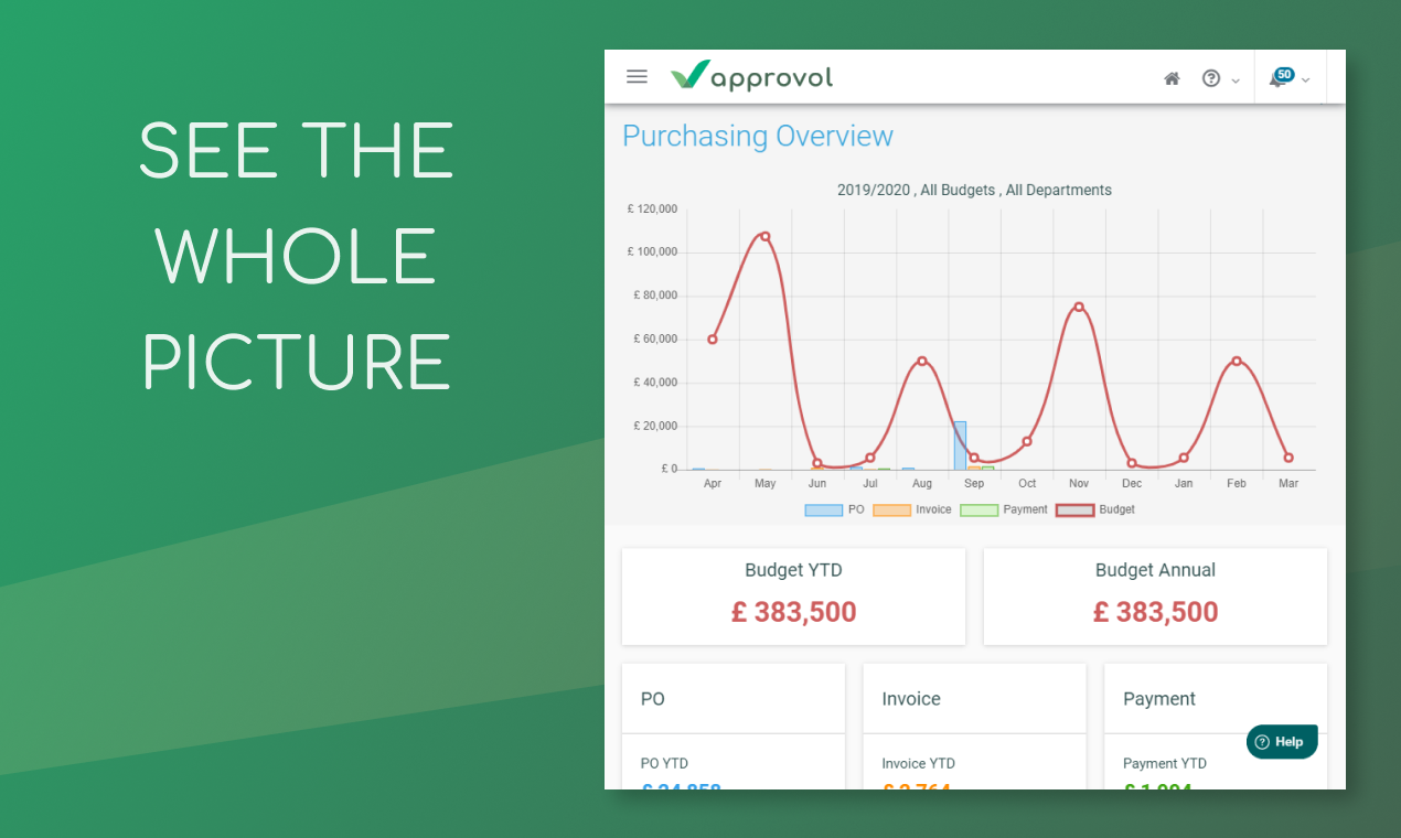 Approvol gallery image