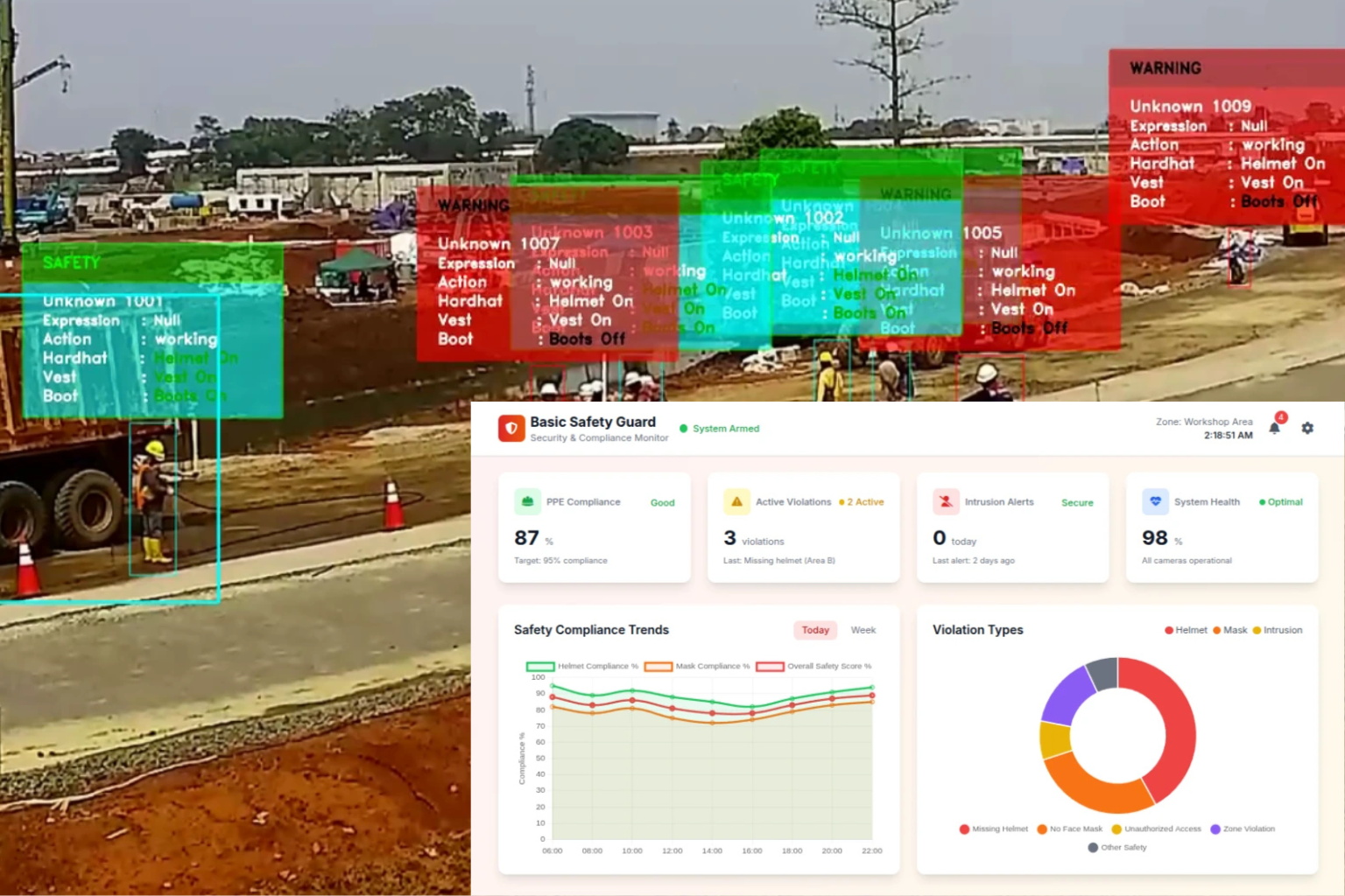 ARSA AI Box: Edge AI for Legacy CCTV - Screenshot 2 showing product features and functionality