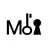 Mindix