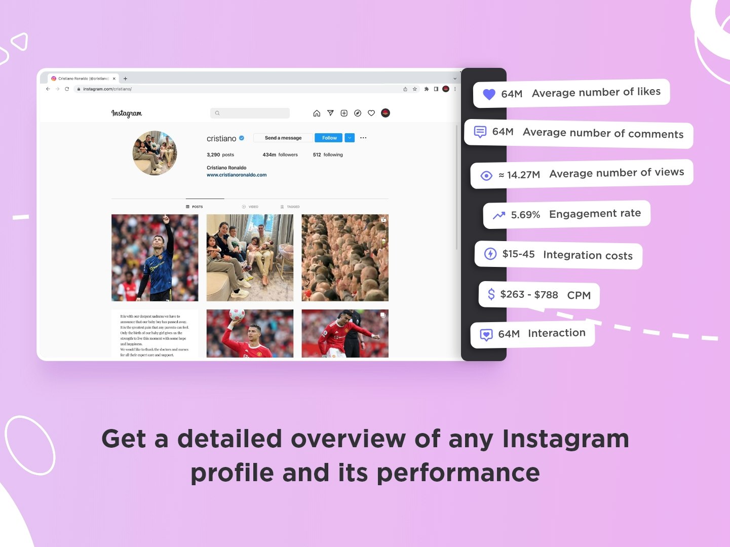 Аналитика влияния Buzzguru - Бесплатное расширение Chrome для анализа влиятельных лиц в вашем браузере медиа 3