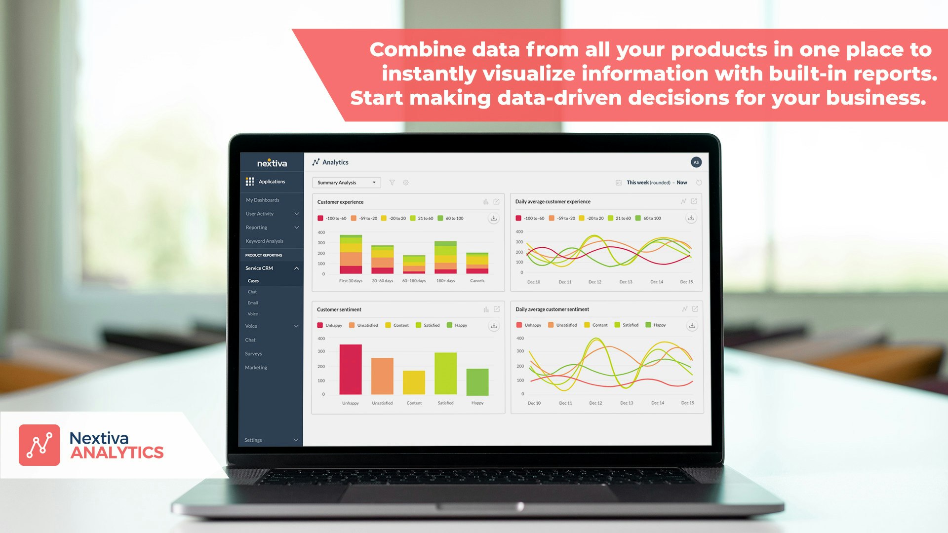 Nextiva (NextOS) Image