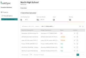 BuildSync gallery image