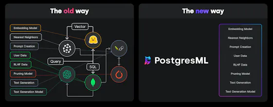 PostgresML gallery image