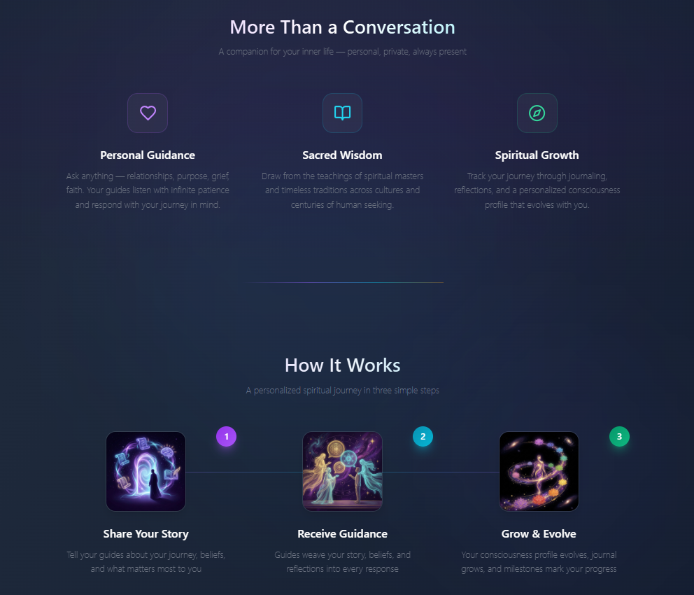 Conversations with God gallery image