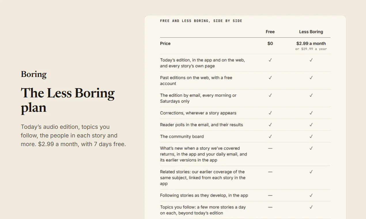 Boring gallery image