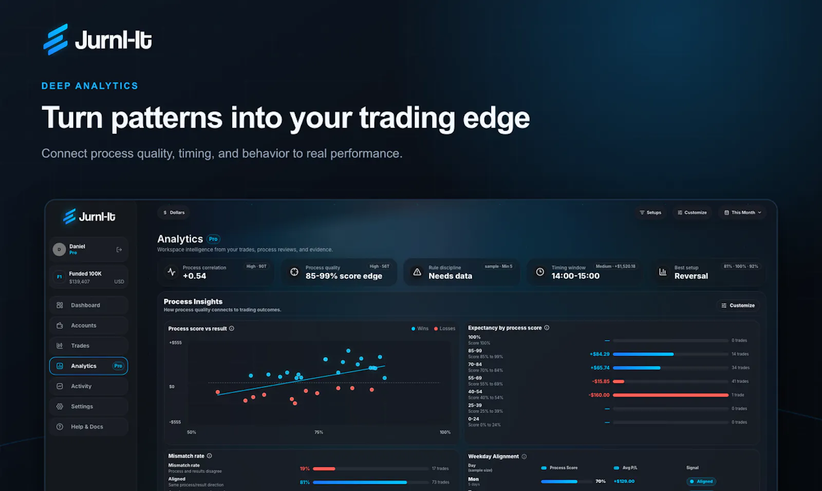 Jurnl-It screenshot 4