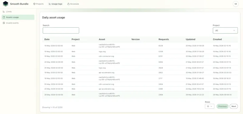 Smooth Bundle screenshot 6