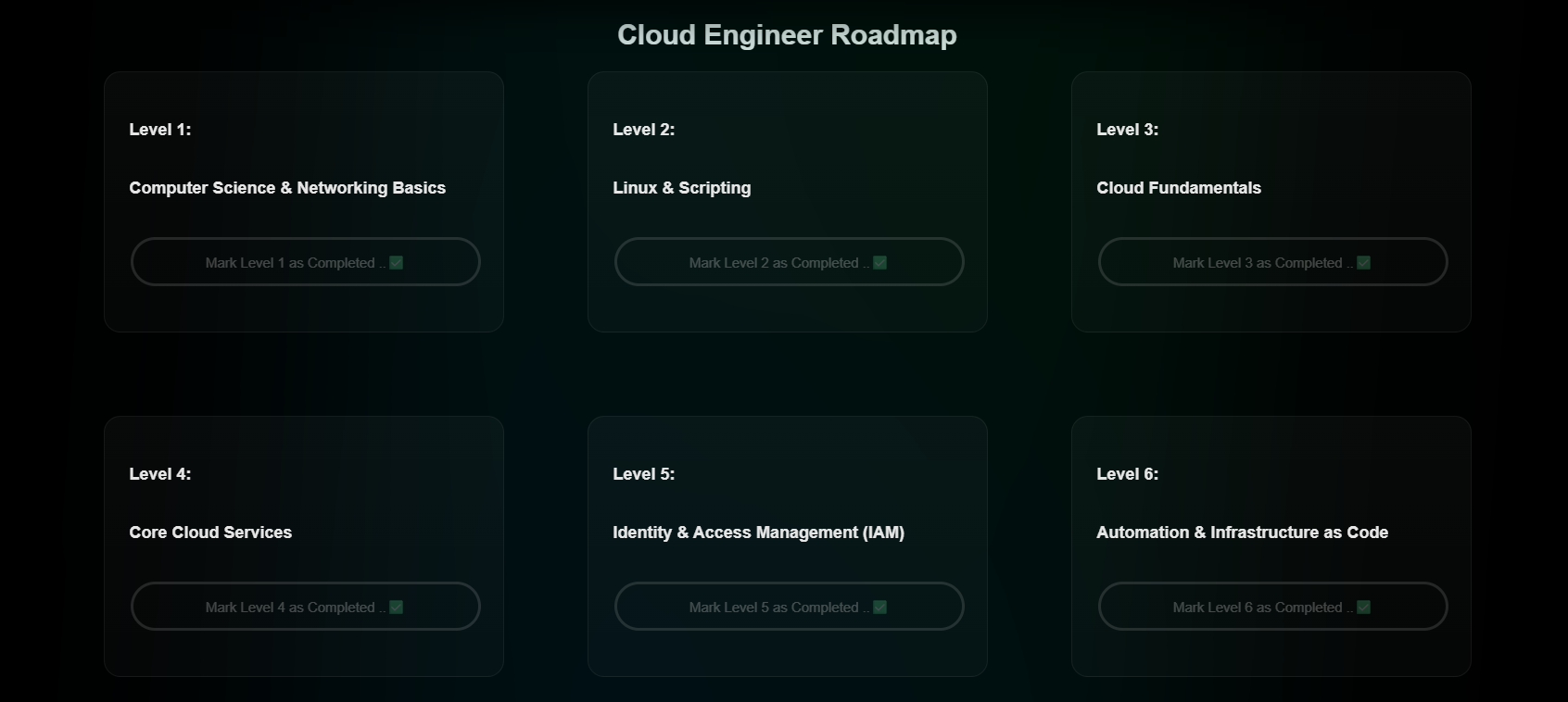 TechQuest gallery image