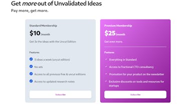 Unvalidated Startup/SaaS Ideas gallery image