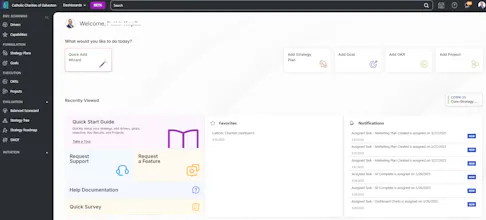 Core-Strategy gallery image