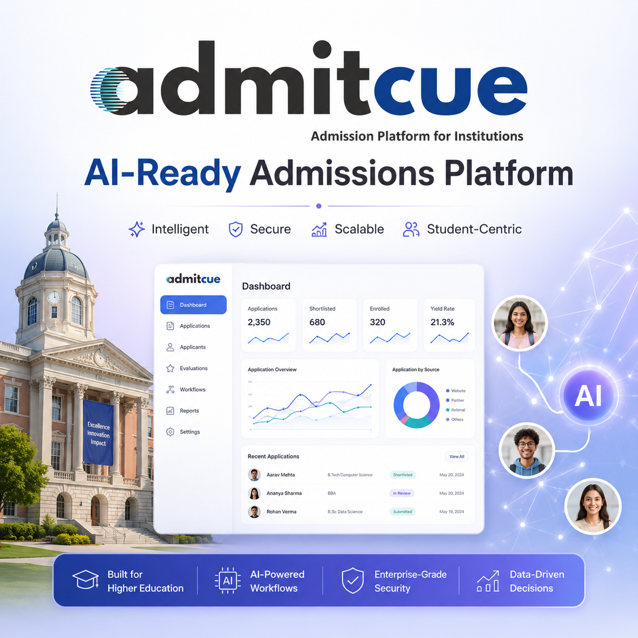 AdmitCue gallery image