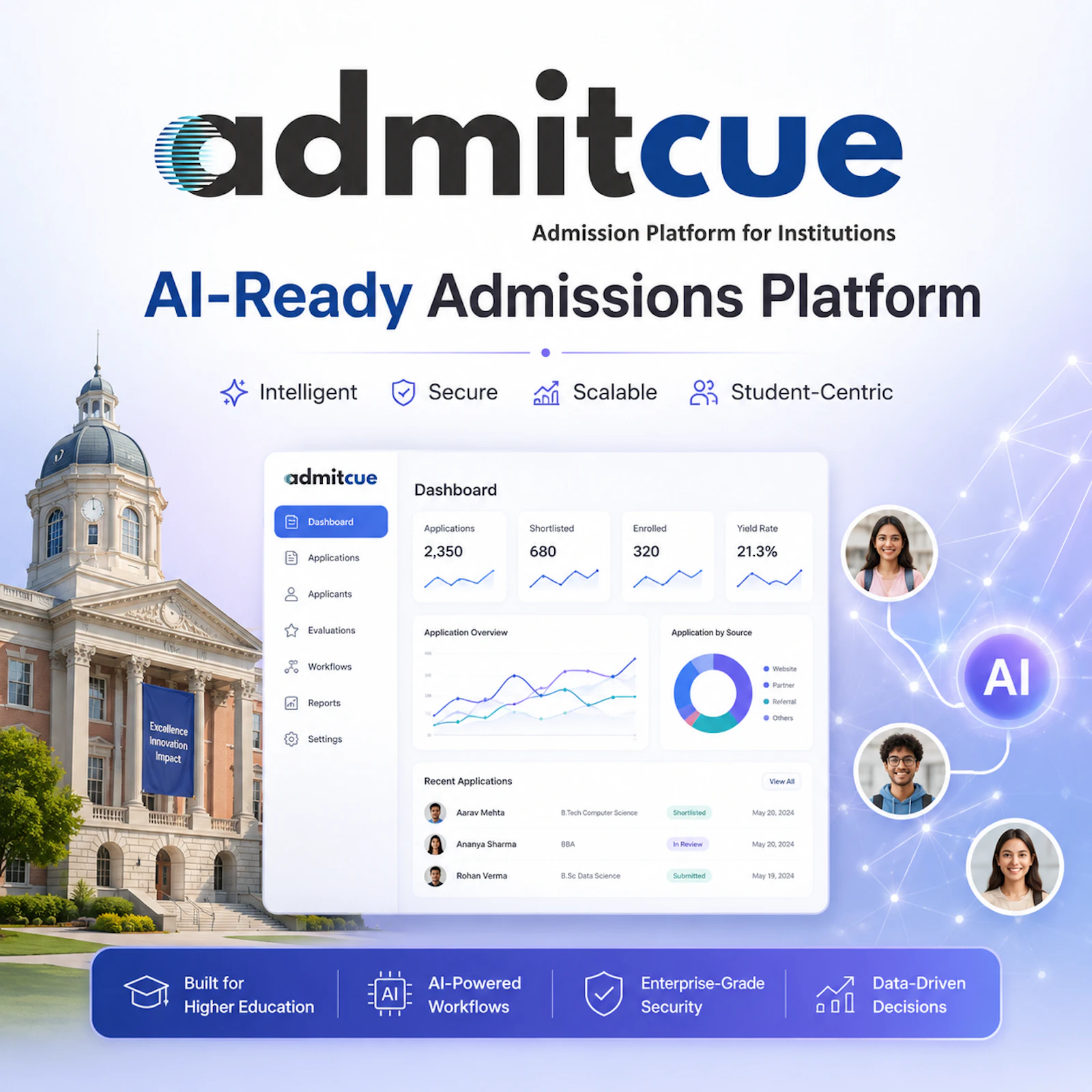AdmitCue screenshot 2