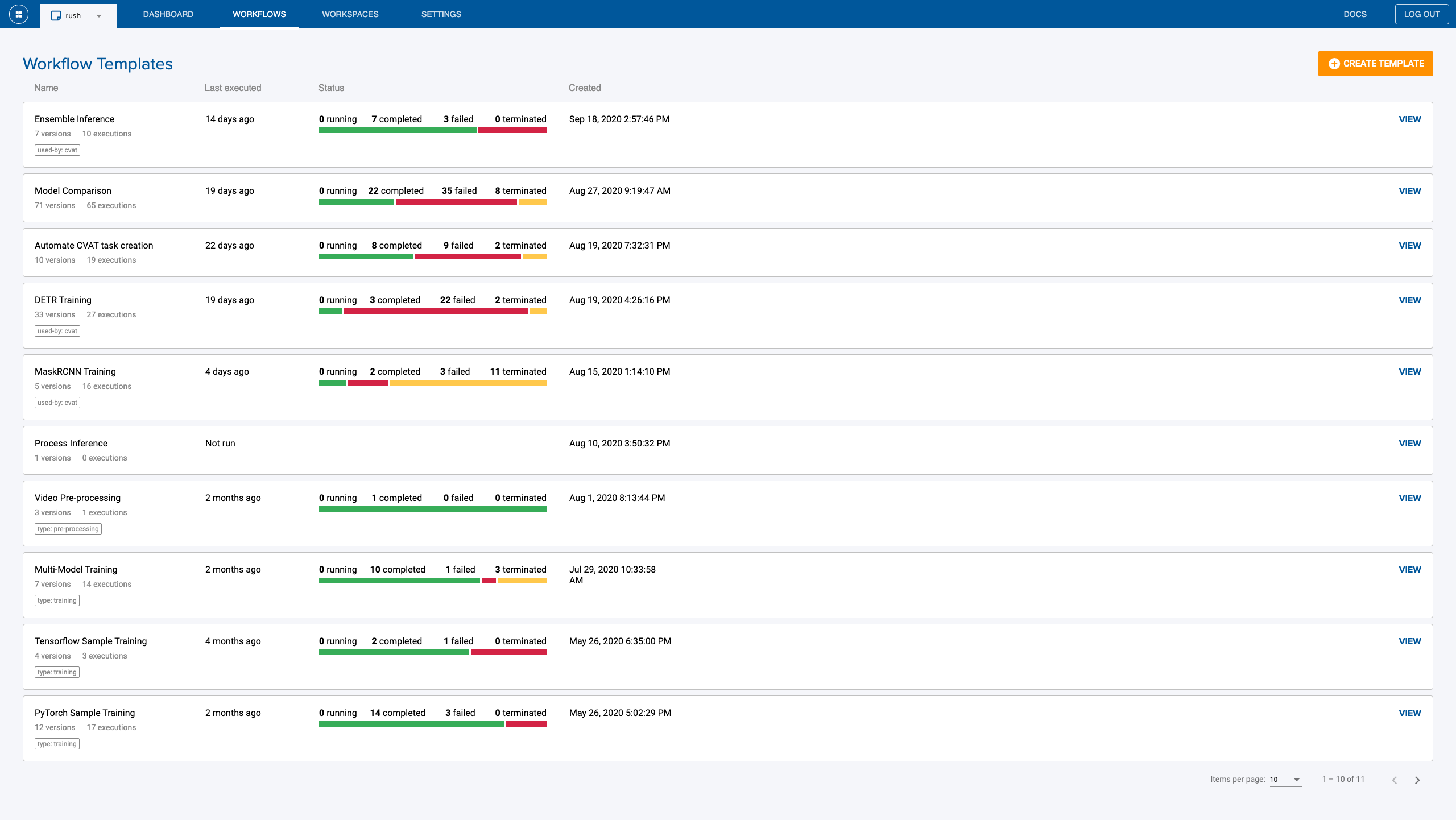 Onepanel gallery image