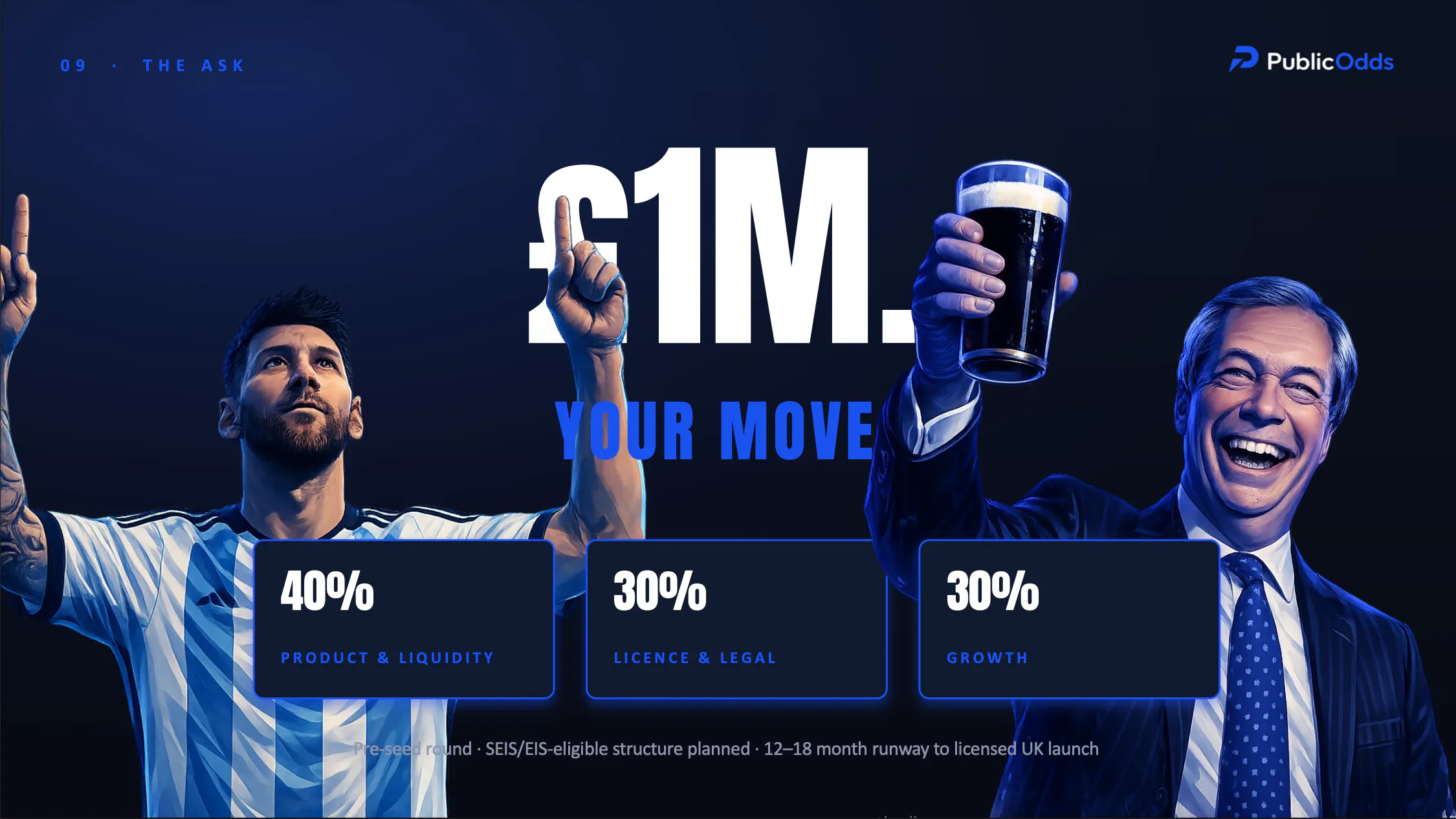 PublicOdds: Trade the news gallery image