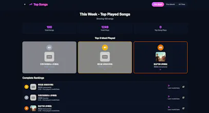 SingTube gallery image