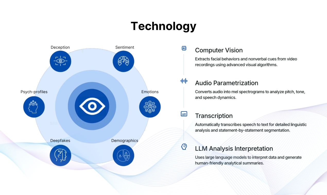 PolygrAI gallery image