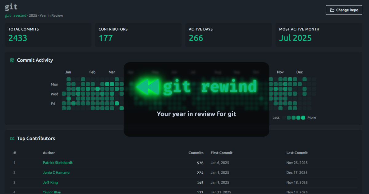 git rewind gallery image