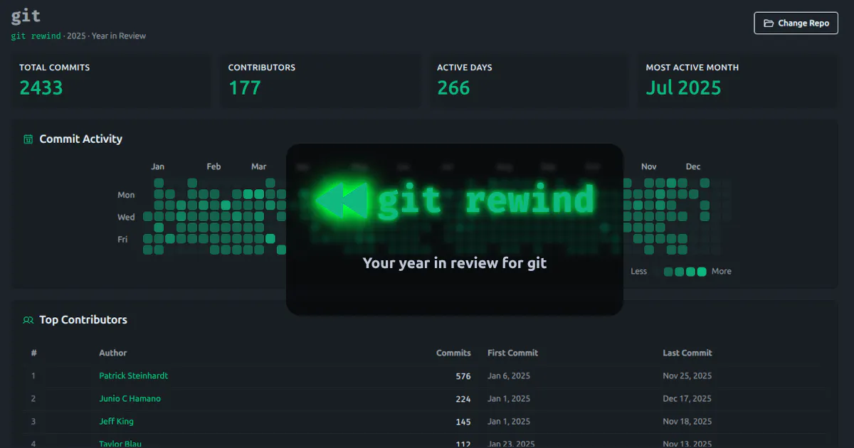 git rewind
