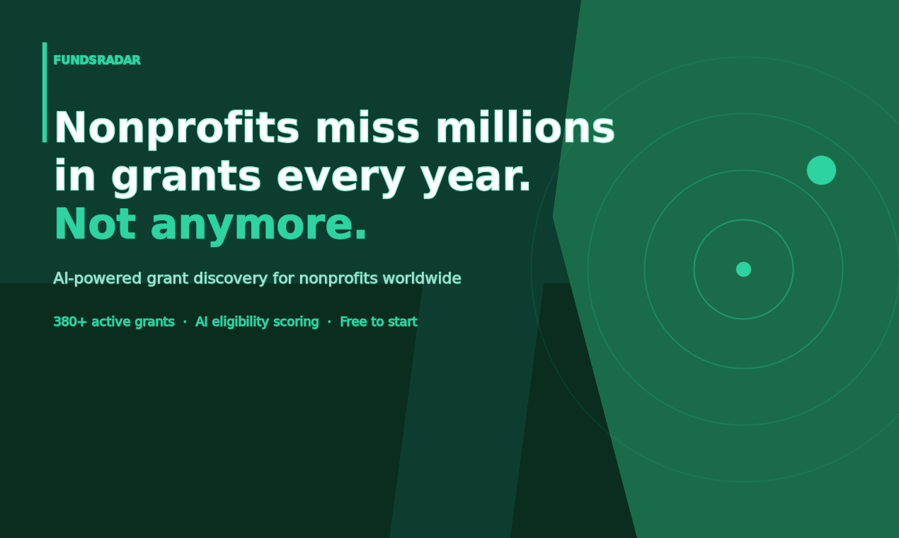 FundsRadar — Find Grants for Nonprofit gallery image