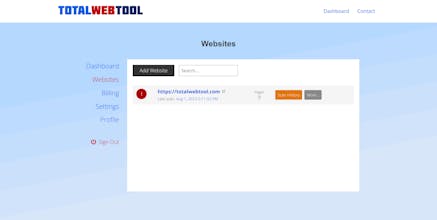 Процедуры анализа и оценки целостности кода TotalWebTool