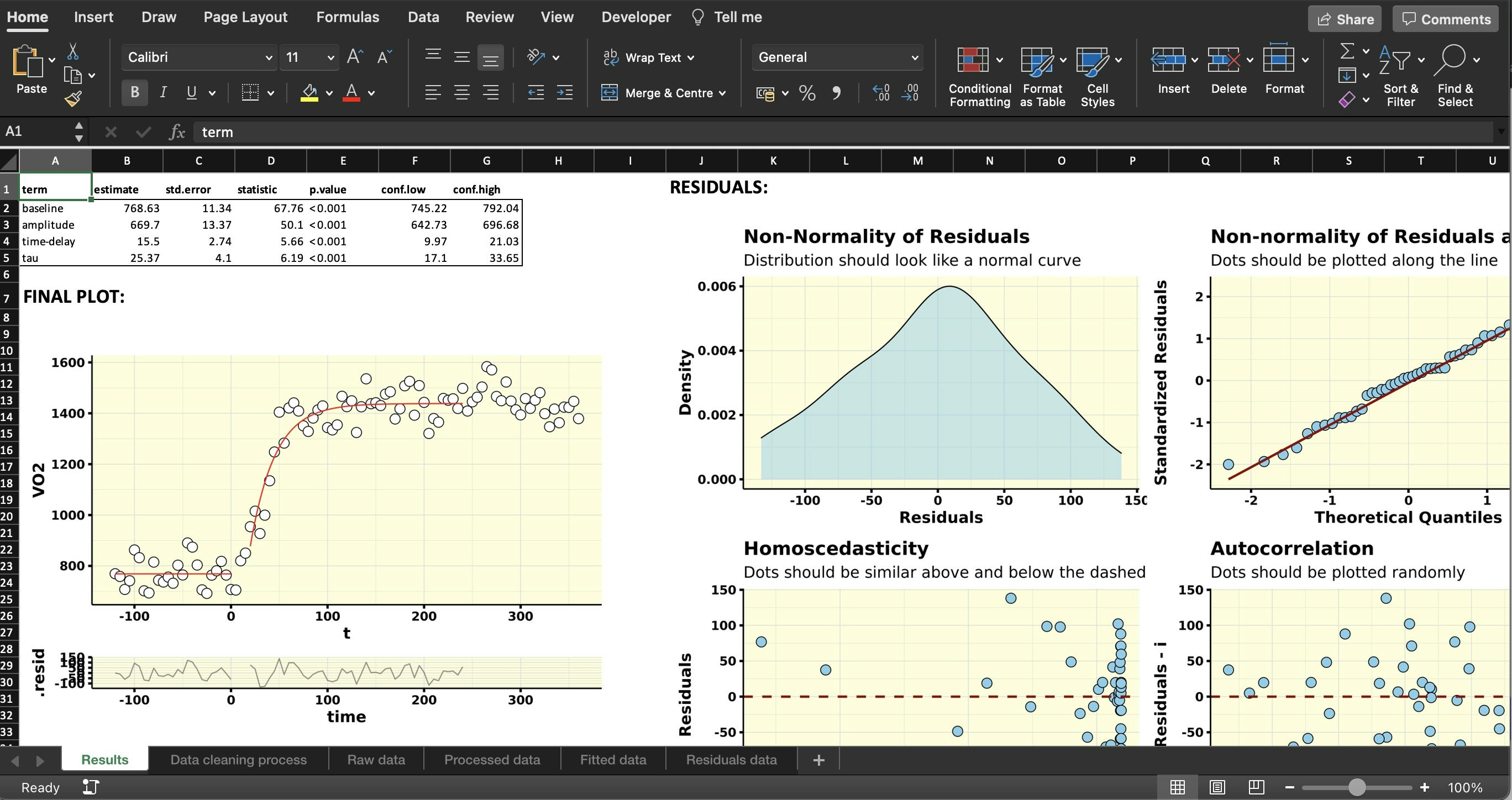ExPhysLab gallery image
