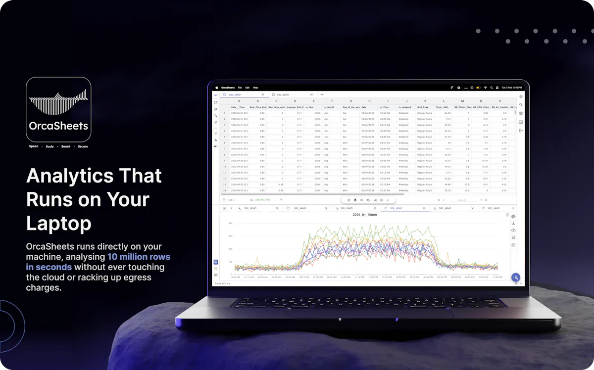 OrcaSheets