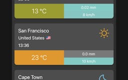 Troposphere iOS - Weather forecasts media 1