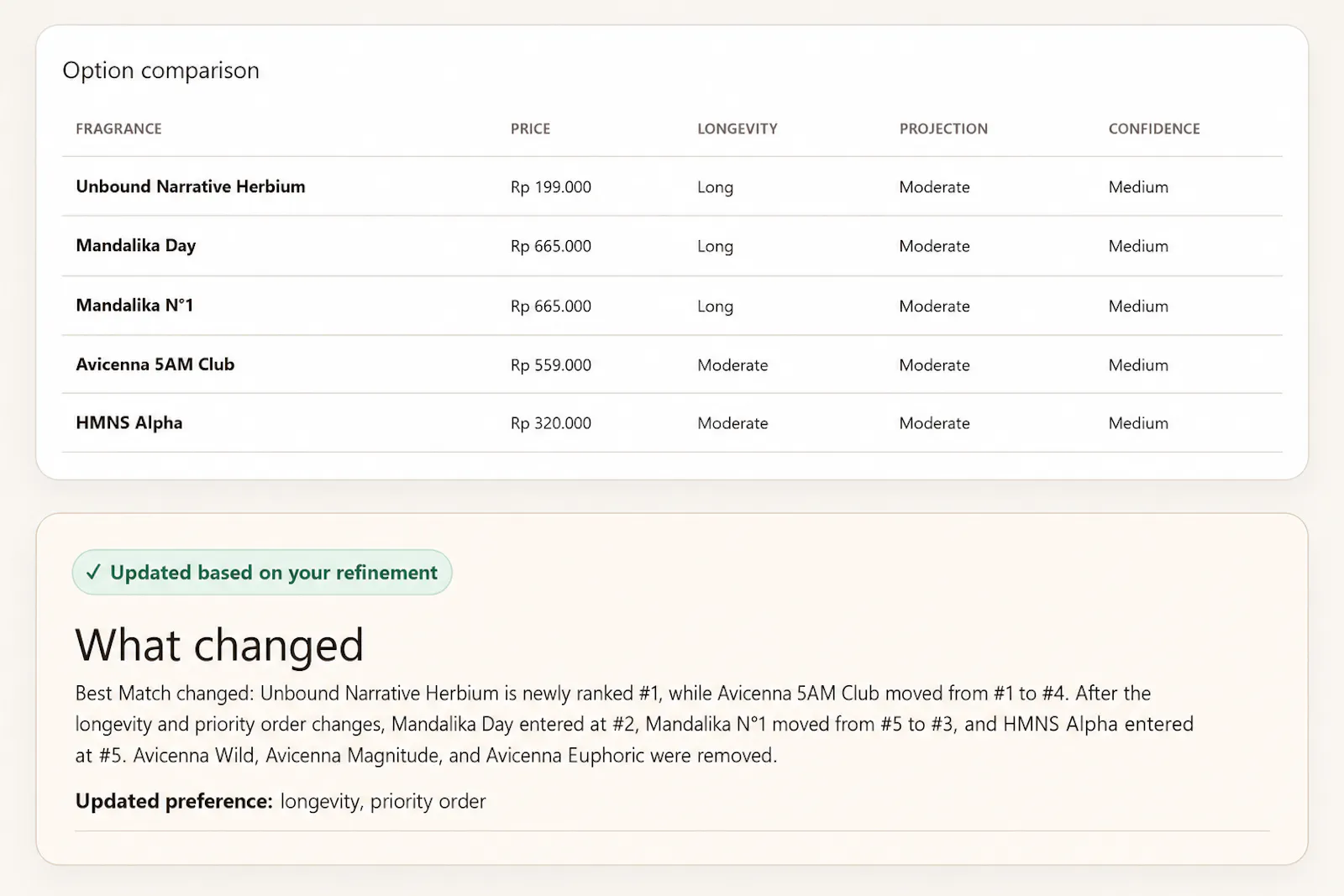 FindMyScent 2.0 screenshot 6