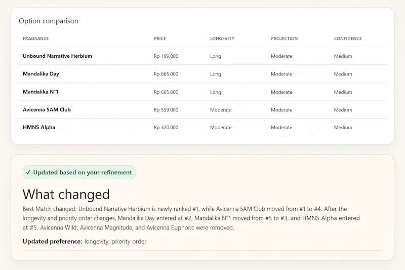 FindMyScent 2.0 screenshot 6