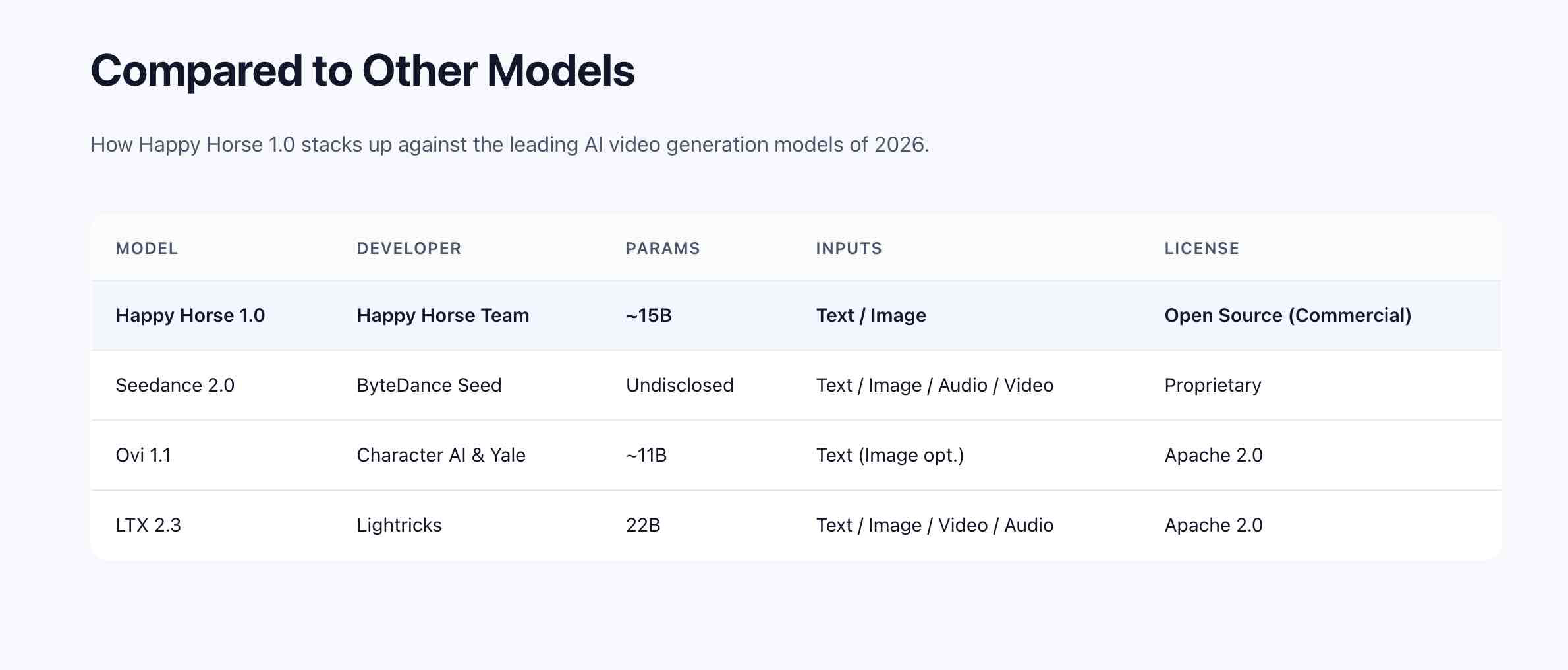 Happy Horse gallery image