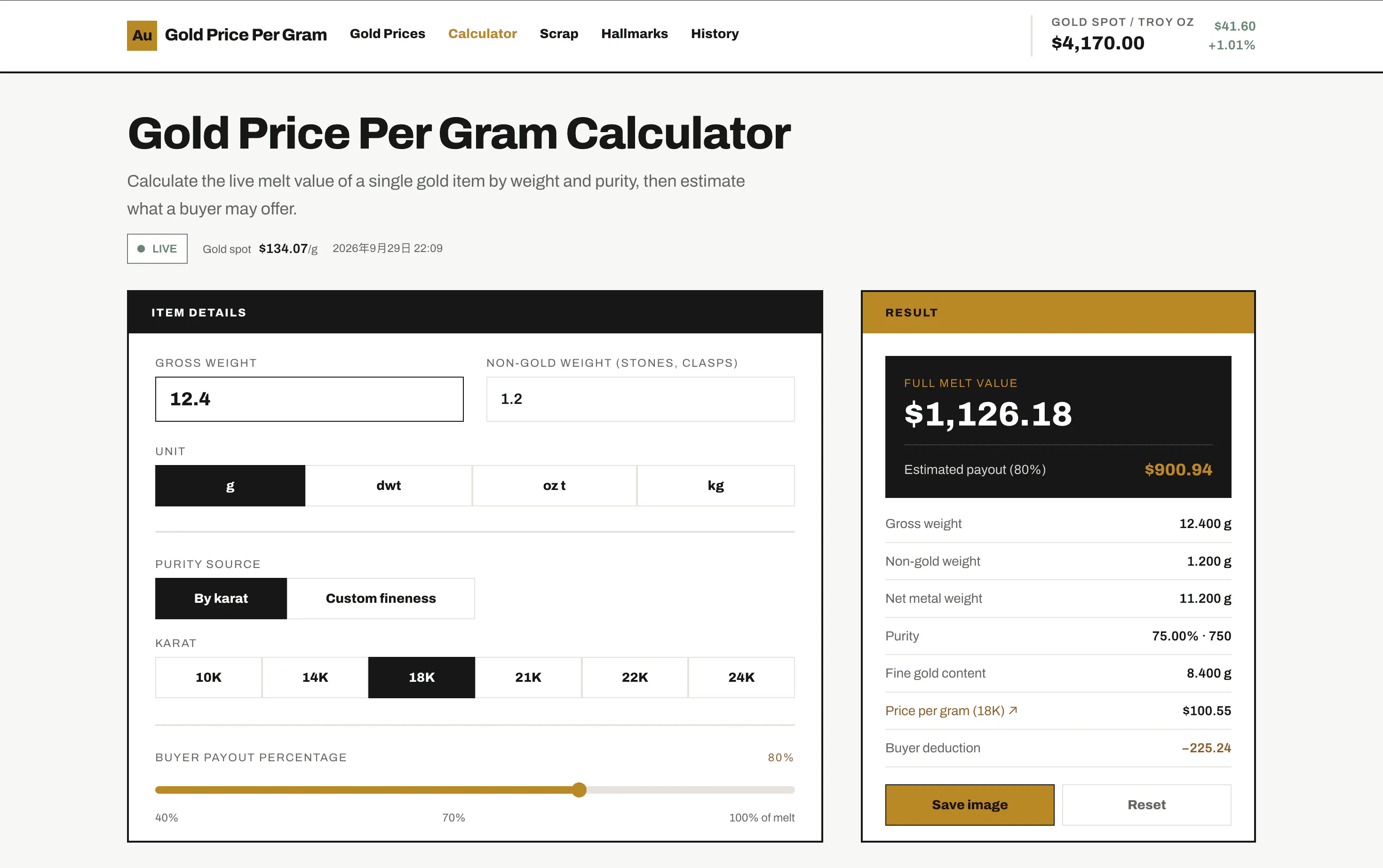 Gold Price Per Gram gallery image