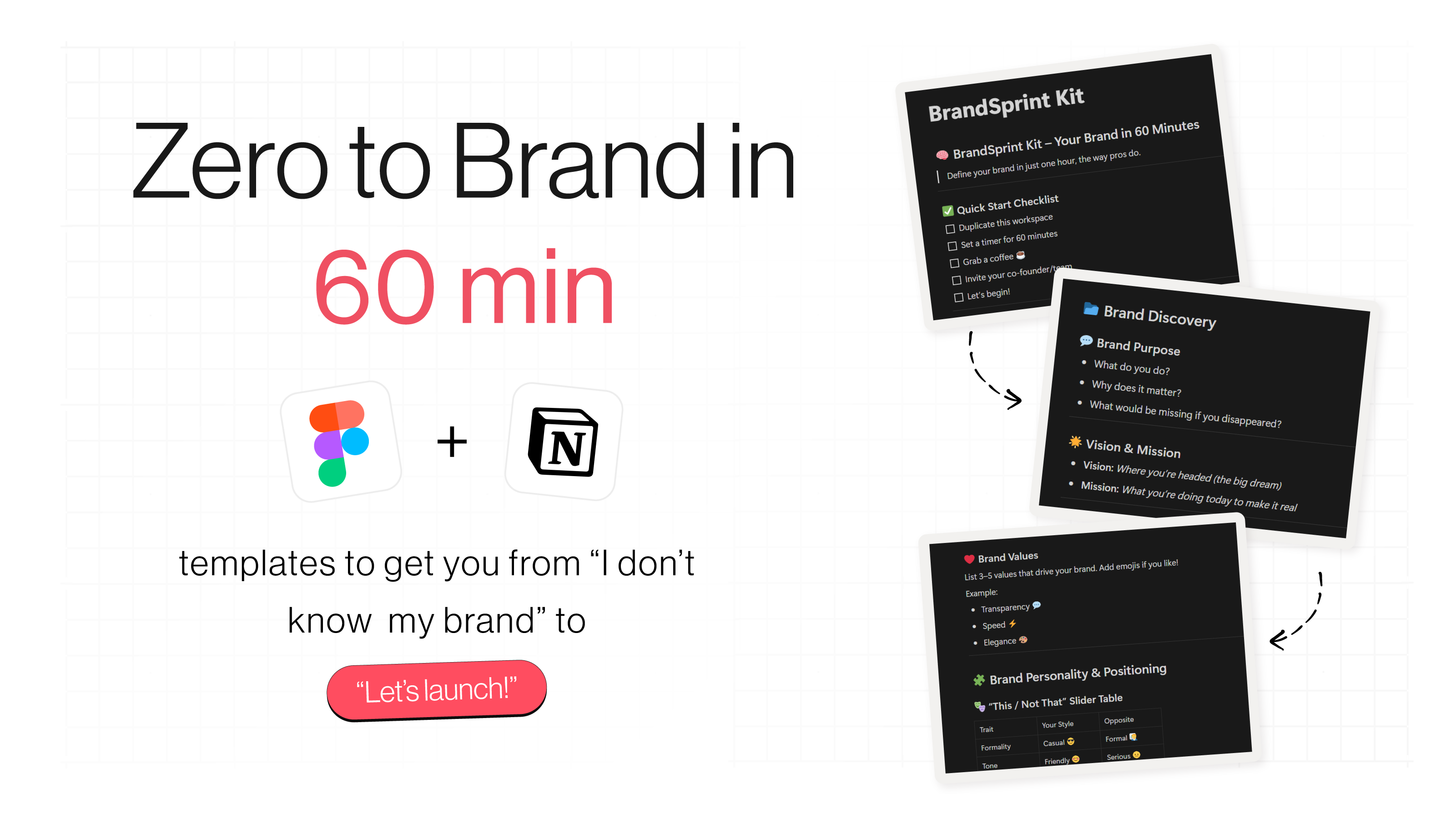وسائط مجموعة Brandsprint بواسطة تصميم Neko - حدد علامتك التجارية في 60 دقيقة 3