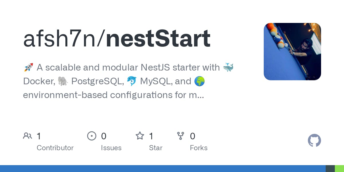 NestJS Starter Template media 1