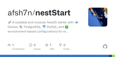 NestJS Starter Template gallery image